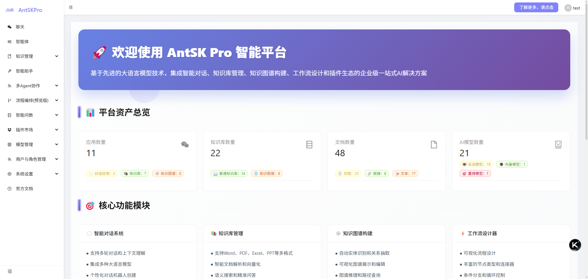 AntSK AI知识库解决方案产品截图